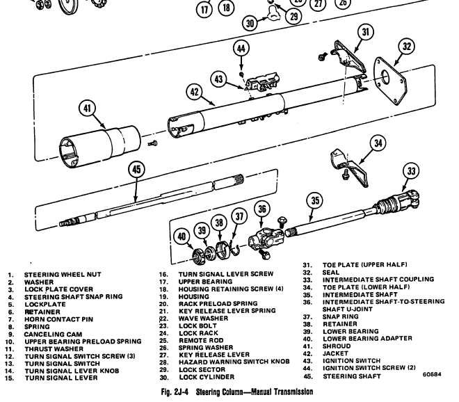 Jeep tj steering column play