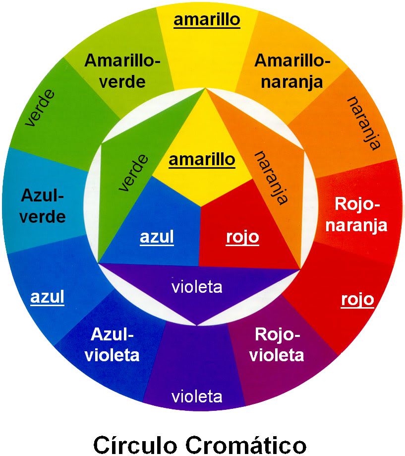 cielo azul cielo azul