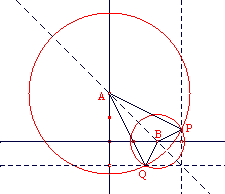 perspectiva en dibujos