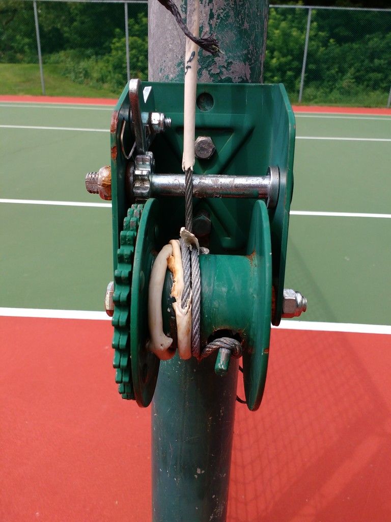 Adjusting a tennis net need help Talk Tennis