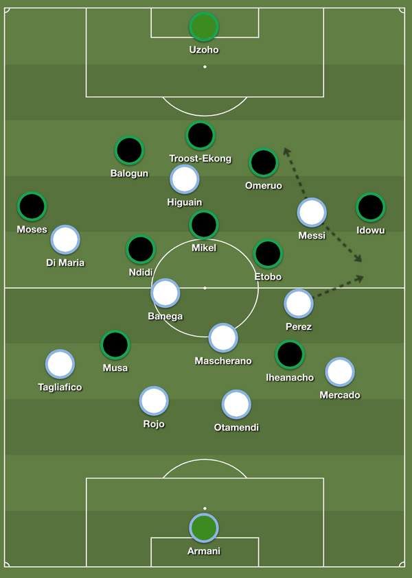 uefa euro 2012 tableau des rencontres