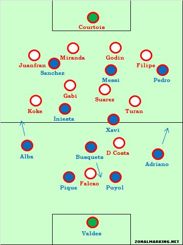 soccer tactics