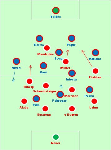 barca-bayern-3-0_zpsc80ab608.jpg