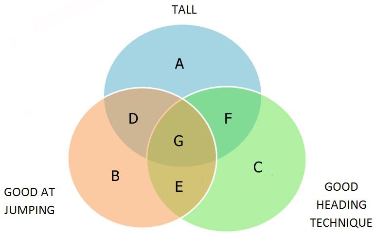 headingvenn3.jpg