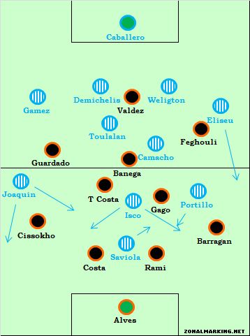 malaga-valencia.jpg