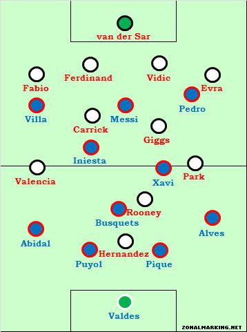 Both side's "first choice" line-up