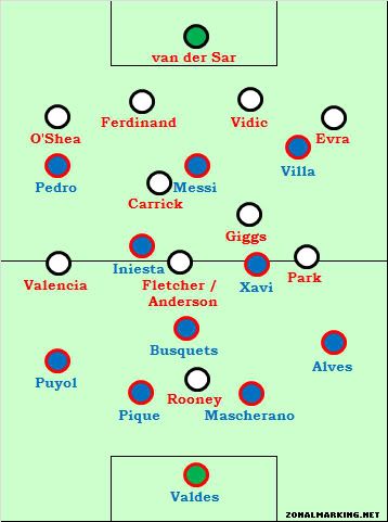 The alternative line-ups