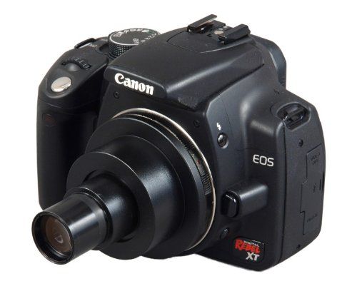 CanonDSLR