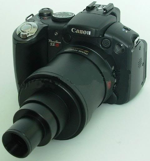 Canon Power Shot