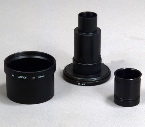 Canon Power Shot