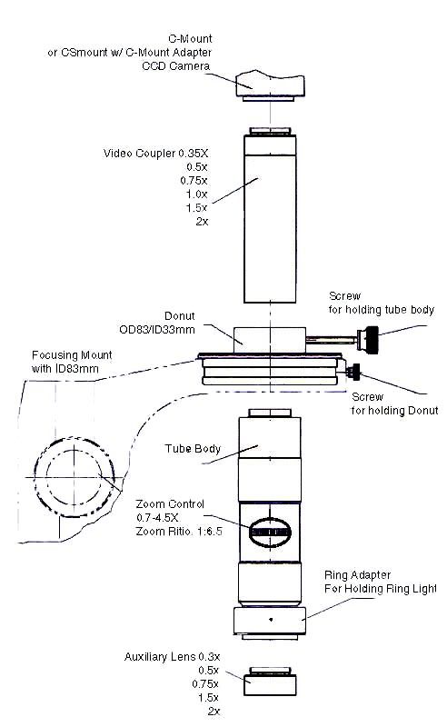 XSZ-SET UP