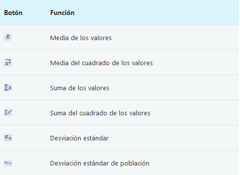 calculadora calculadora