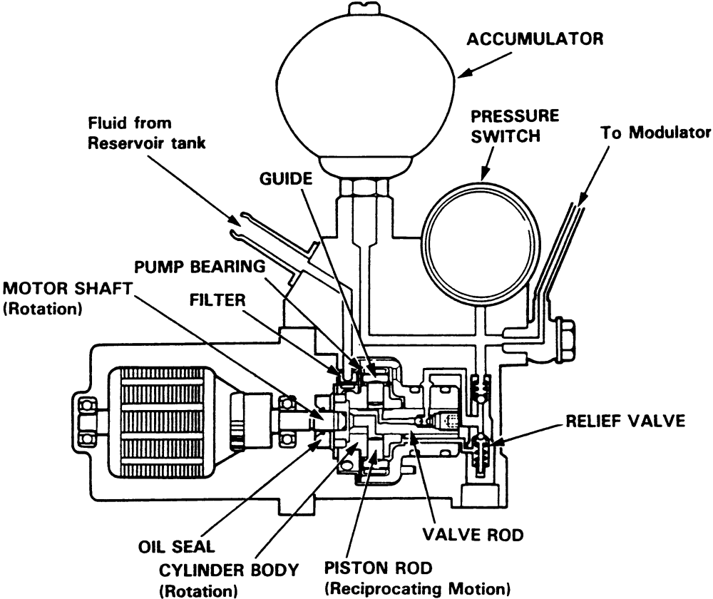 Jeep grand cherokee cab module #4