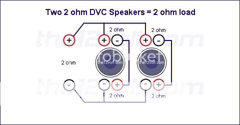 Mono Sub Amp Wiring Diagram