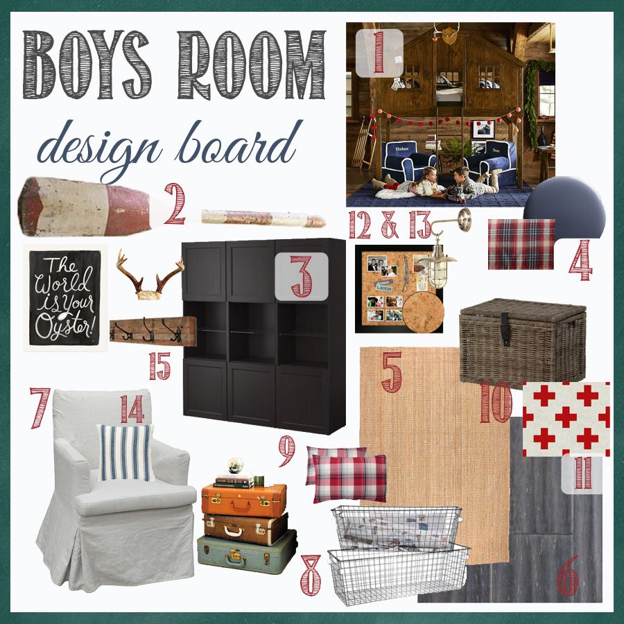 Boys Camp & Nautical Design Board | perfectly imperfect