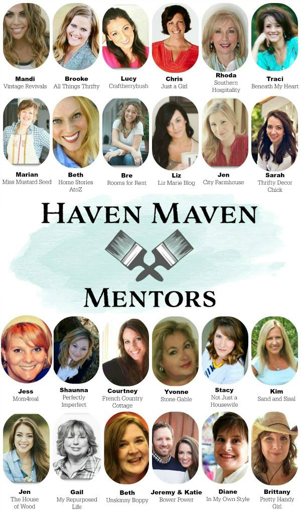 Perfectly Imperfect | Haven Conference