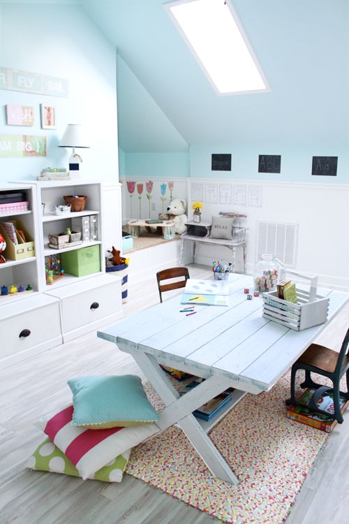 Pottery Barn Kids Playroom | Perfectly Imperfect | Playroom & Study Space Ideas