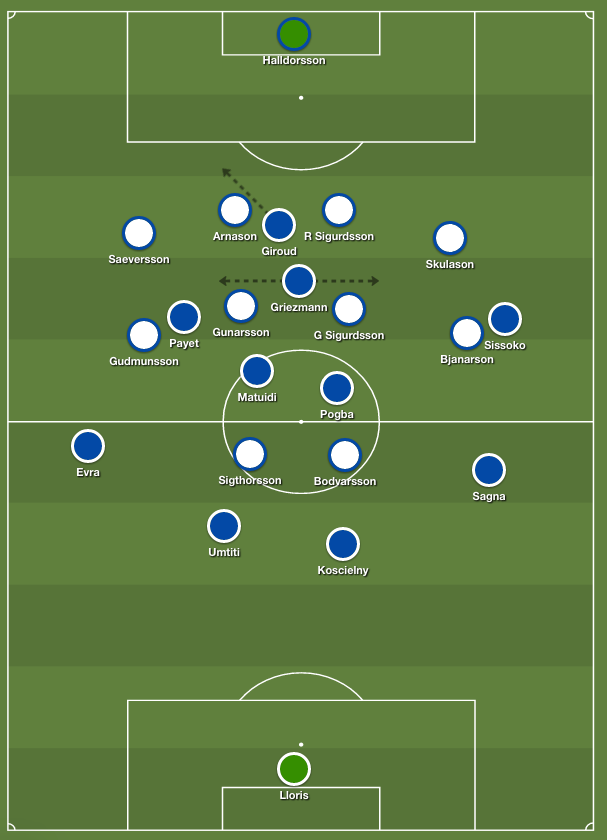 Iceland%20v%20France_zpsxhfvphet.png